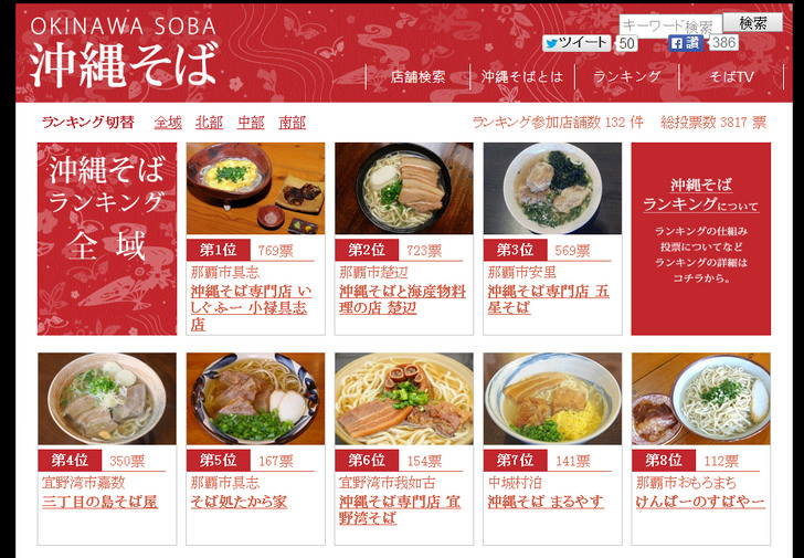 [沖繩美食]沖繩麵排行網站-讓你一看就知道該去哪間吃麵！