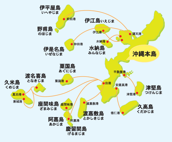 沖縄本島から離島への船・フェリー時刻表・料金表
